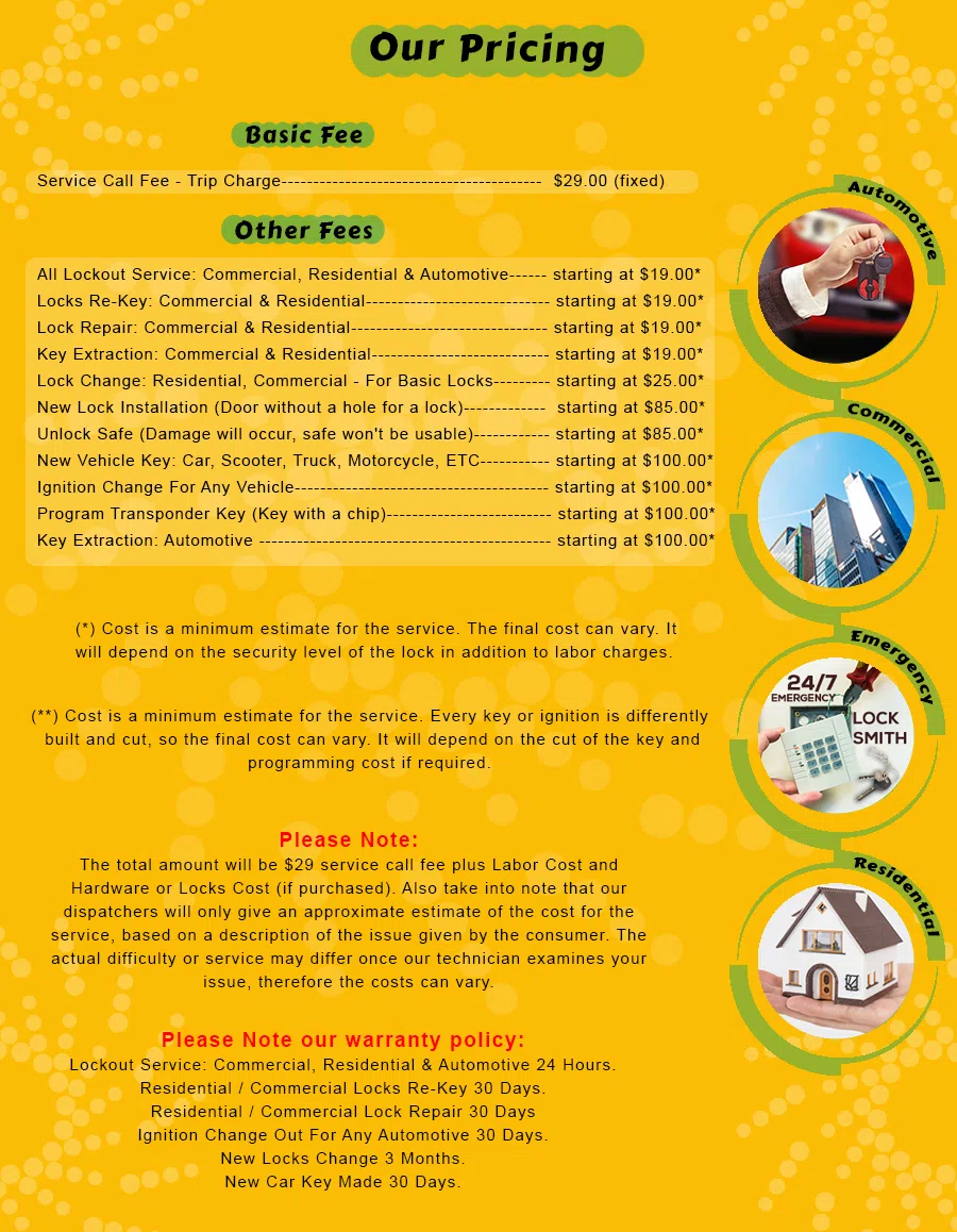 Master Lock Key Store Sunbury, OH 740-233-1372